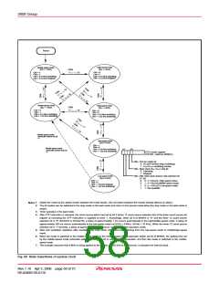 浏览型号M38586GE-XXXSP的Datasheet PDF文件第58页