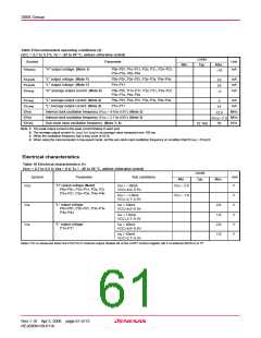 浏览型号M38586GE-XXXSP的Datasheet PDF文件第61页