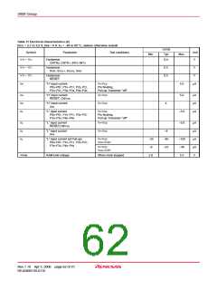 浏览型号M38586GE-XXXSP的Datasheet PDF文件第62页