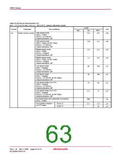 浏览型号M38586GE-XXXSP的Datasheet PDF文件第63页