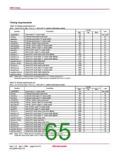 浏览型号M38586GE-XXXSP的Datasheet PDF文件第65页