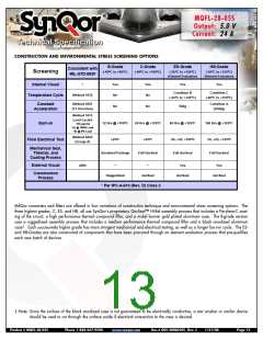 浏览型号MQFL-28-05S的Datasheet PDF文件第13页