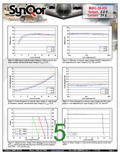 浏览型号MQFL-28-05S的Datasheet PDF文件第5页
