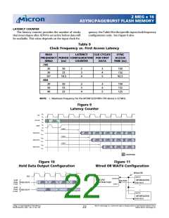 浏览型号MT28F322D18FH-80BET的Datasheet PDF文件第22页
