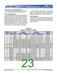 浏览型号MT28F322D18FH-80BET的Datasheet PDF文件第23页