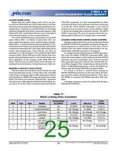 浏览型号MT28F322D18FH-80BET的Datasheet PDF文件第25页