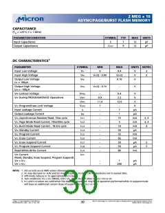 浏览型号MT28F322D18FH-80BET的Datasheet PDF文件第30页