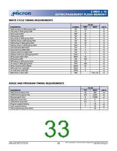 浏览型号MT28F322D18FH-80BET的Datasheet PDF文件第33页