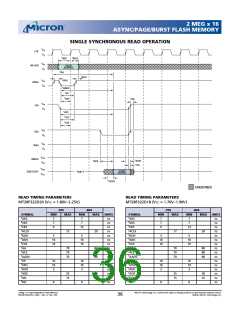 浏览型号MT28F322D18FH-80BET的Datasheet PDF文件第36页