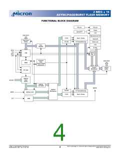 浏览型号MT28F322D18FH-80BET的Datasheet PDF文件第4页