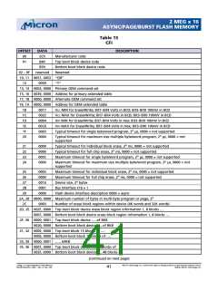 浏览型号MT28F322D18FH-80BET的Datasheet PDF文件第41页