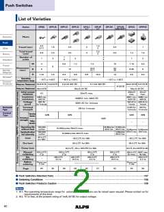 浏览型号SPUJ191900的Datasheet PDF文件第2页