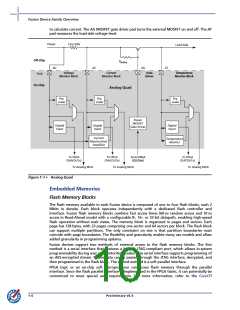 浏览型号U1AFS250-FG256的Datasheet PDF文件第10页