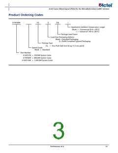 浏览型号U1AFS250-FG256的Datasheet PDF文件第3页