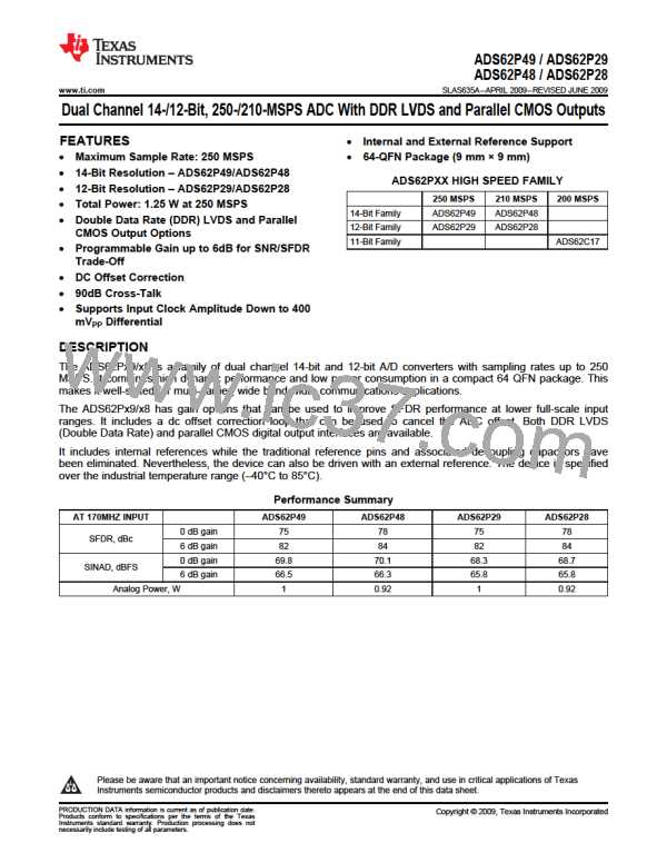 ADS62P49IRGCT图片预览