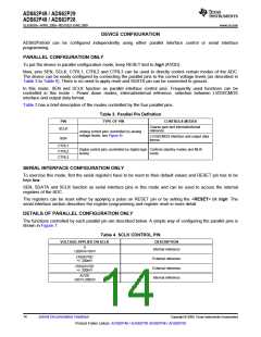 浏览型号ADS62P49IRGCT的Datasheet PDF文件第14页