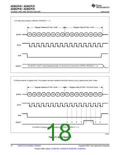 浏览型号ADS62P49IRGCT的Datasheet PDF文件第18页