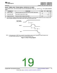 浏览型号ADS62P49IRGCT的Datasheet PDF文件第19页