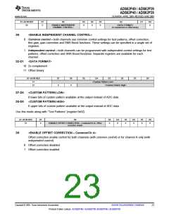 浏览型号ADS62P49IRGCT的Datasheet PDF文件第23页