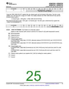 浏览型号ADS62P49IRGCT的Datasheet PDF文件第25页