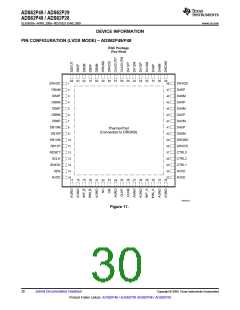 浏览型号ADS62P49IRGCT的Datasheet PDF文件第30页