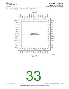 浏览型号ADS62P49IRGCT的Datasheet PDF文件第33页