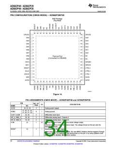浏览型号ADS62P49IRGCT的Datasheet PDF文件第34页
