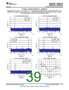 浏览型号ADS62P49IRGCT的Datasheet PDF文件第39页