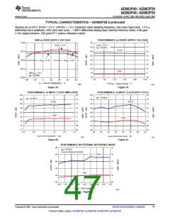 浏览型号ADS62P49IRGCT的Datasheet PDF文件第47页