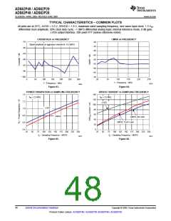 浏览型号ADS62P49IRGCT的Datasheet PDF文件第48页