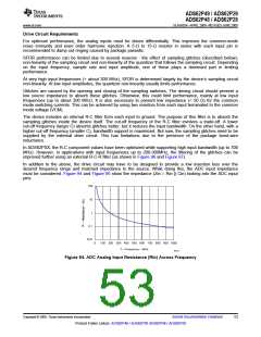 浏览型号ADS62P49IRGCT的Datasheet PDF文件第53页