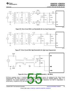 浏览型号ADS62P49IRGCT的Datasheet PDF文件第55页