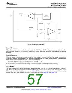 浏览型号ADS62P49IRGCT的Datasheet PDF文件第57页
