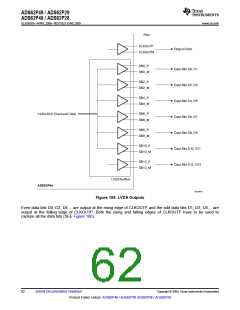 浏览型号ADS62P49IRGCT的Datasheet PDF文件第62页