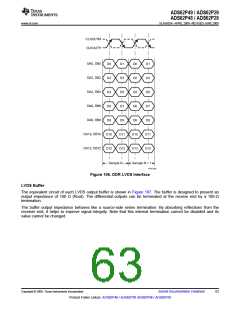 浏览型号ADS62P49IRGCT的Datasheet PDF文件第63页