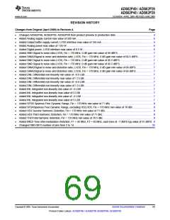 浏览型号ADS62P49IRGCT的Datasheet PDF文件第69页