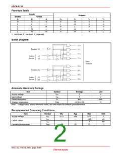 浏览型号HD74LS139P的Datasheet PDF文件第2页