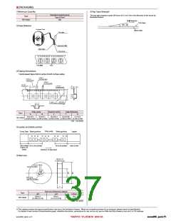 浏览型号LB1608T4R7M的Datasheet PDF文件第37页