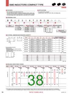 浏览型号LB1608T4R7M的Datasheet PDF文件第38页