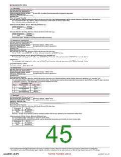浏览型号LB1608T4R7M的Datasheet PDF文件第45页