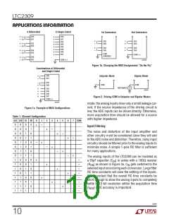 浏览型号LTC2309的Datasheet PDF文件第10页