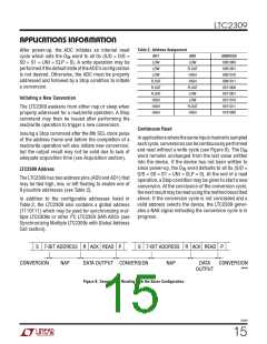 浏览型号LTC2309的Datasheet PDF文件第15页