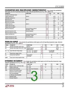 浏览型号LTC2309的Datasheet PDF文件第3页