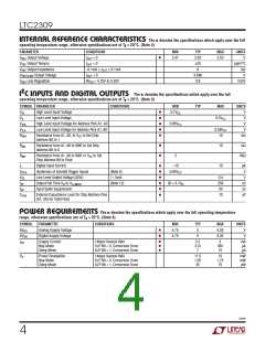 浏览型号LTC2309的Datasheet PDF文件第4页