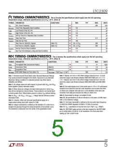 浏览型号LTC2309的Datasheet PDF文件第5页