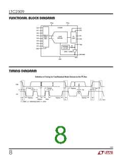 浏览型号LTC2309的Datasheet PDF文件第8页
