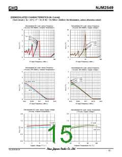 浏览型号NJM2549的Datasheet PDF文件第15页