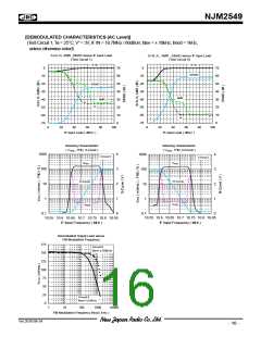 浏览型号NJM2549的Datasheet PDF文件第16页