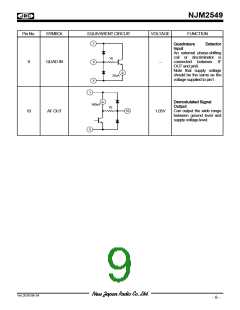浏览型号NJM2549的Datasheet PDF文件第9页
