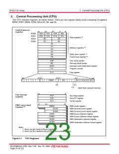 浏览型号R5F64185PFB的Datasheet PDF文件第23页